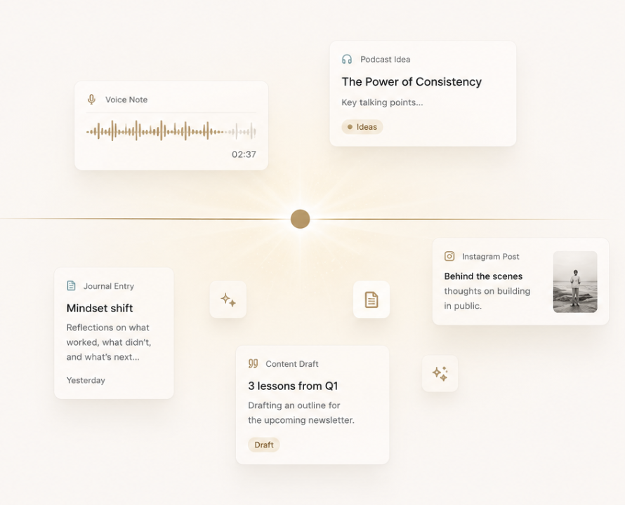 HORIZN — voice notes, podcast ideas, journal entries and content drafts orbiting the horizon